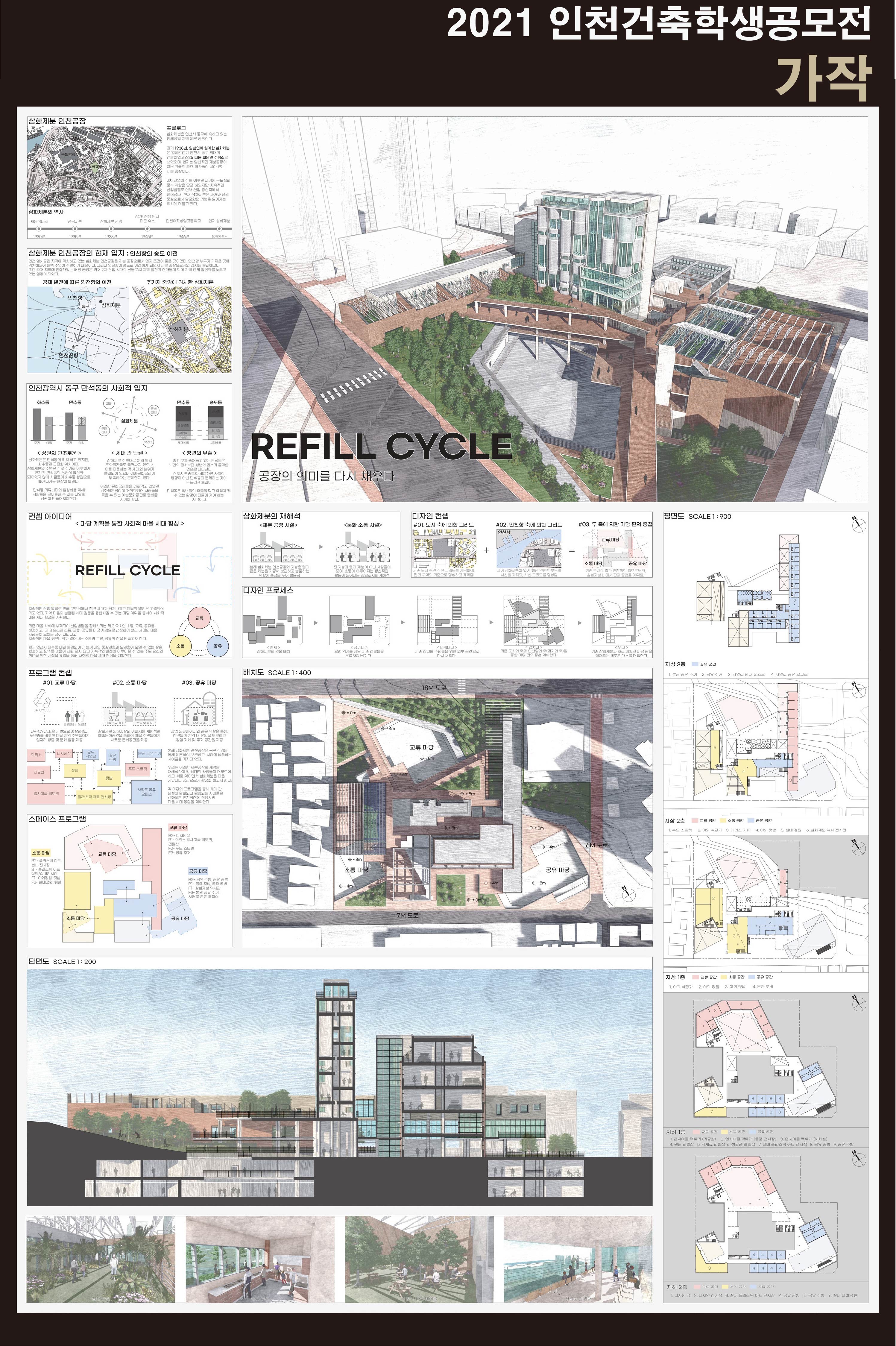 2021 인천건축학생공모전 가작 수상_REFILL CYCLE 2021 인천건축학생공모전 가작수상1.jpg